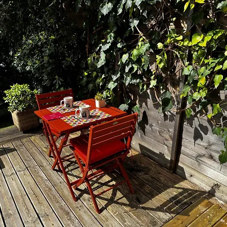 Avec Jardin Sud Proche Bord De Appartement
